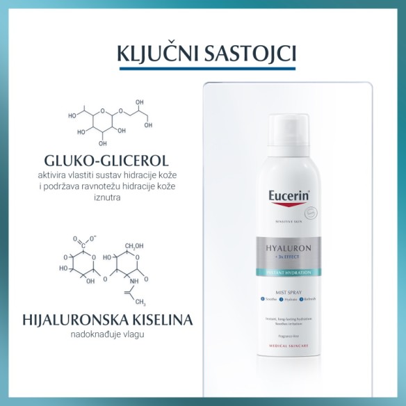 eucerin-hyaluron-osvjezavajuci-sprej-za-lice-i-tijelo-66857