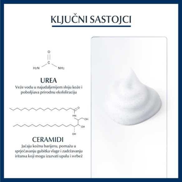 eucerin-urearepair-plus-pjena-za-njegu-stopala-sa-10-ureje-89799 (1)