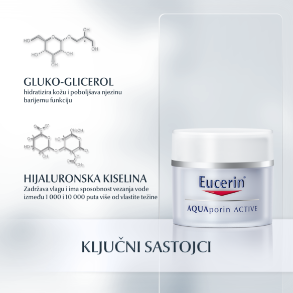 eucerin-aquaporin-active-krema-za-suhu-kozu-69780 (1)