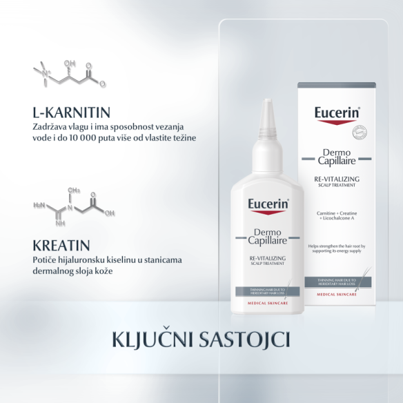 eucerin-dermocapillaire-revitalizirajuci-tretman-za-vlasiste-69660 (3)